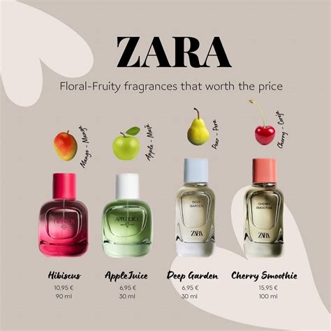 zara parfum|View All Fragrances 